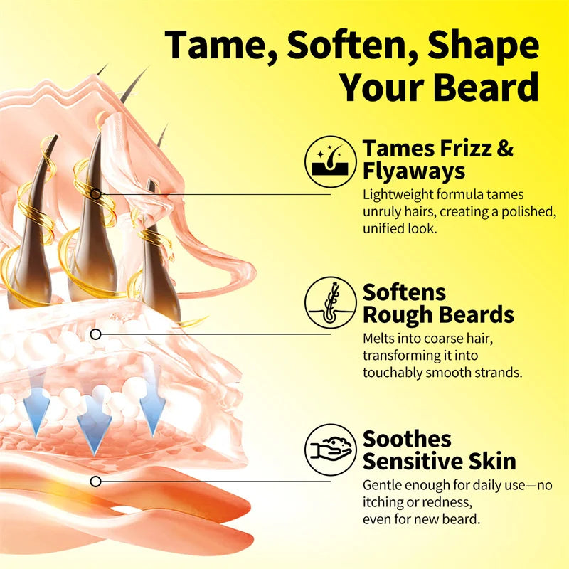 Natural Beard Growth Kit Oil Cream Wax Shampoo
