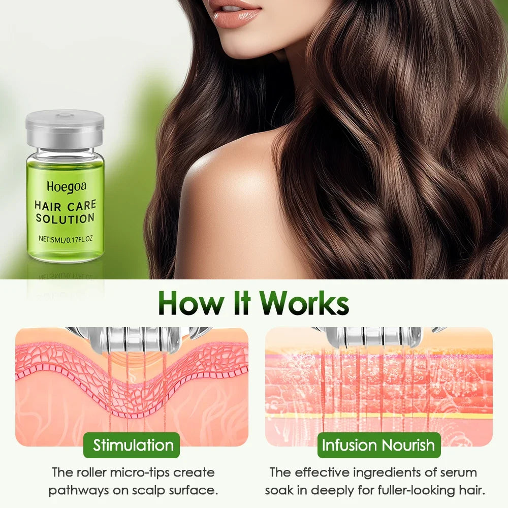 Hair Essential Care Serum Scalp Nourishing Root Strengthening Treatment