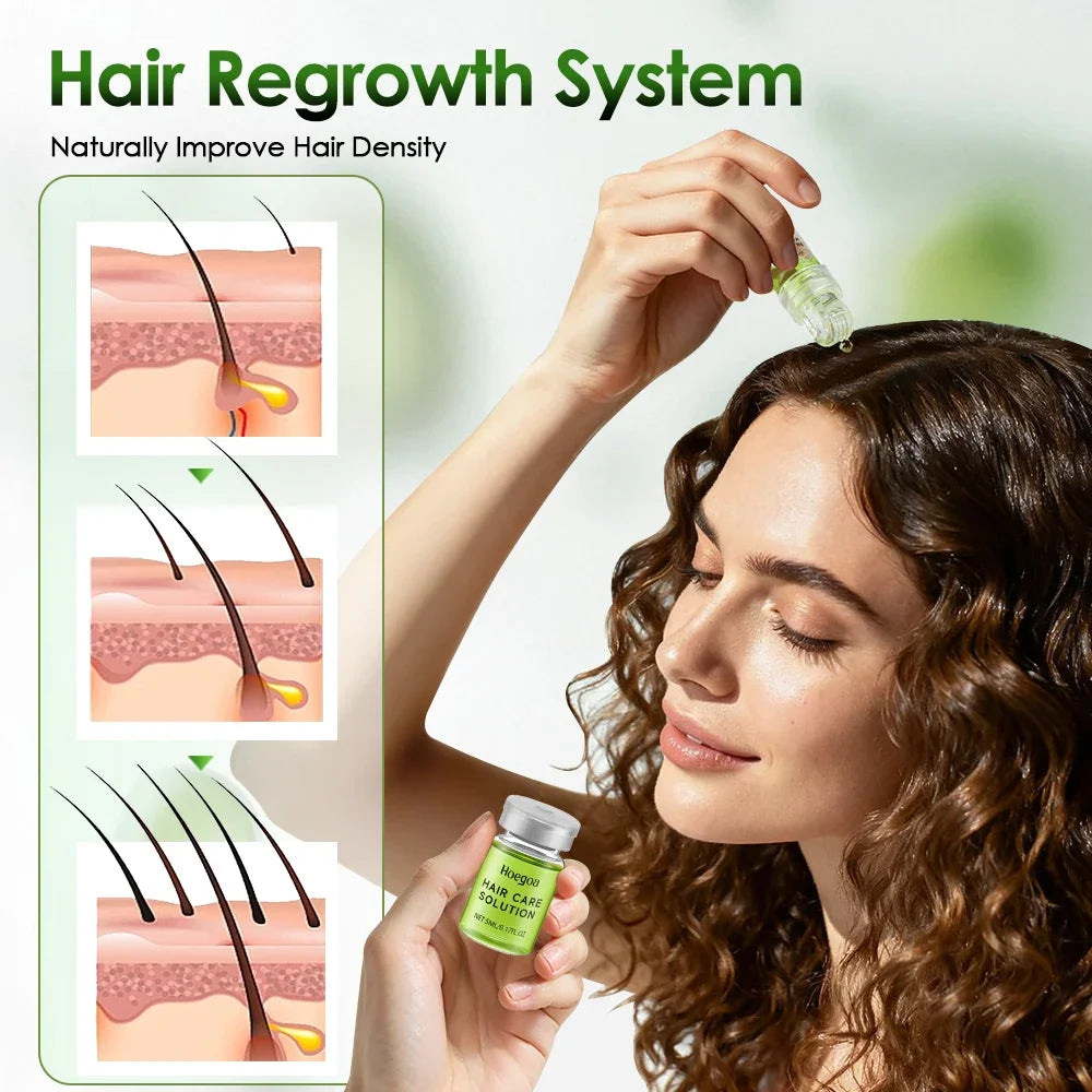 Hair Essential Care Serum Scalp Nourishing Root Strengthening Treatment