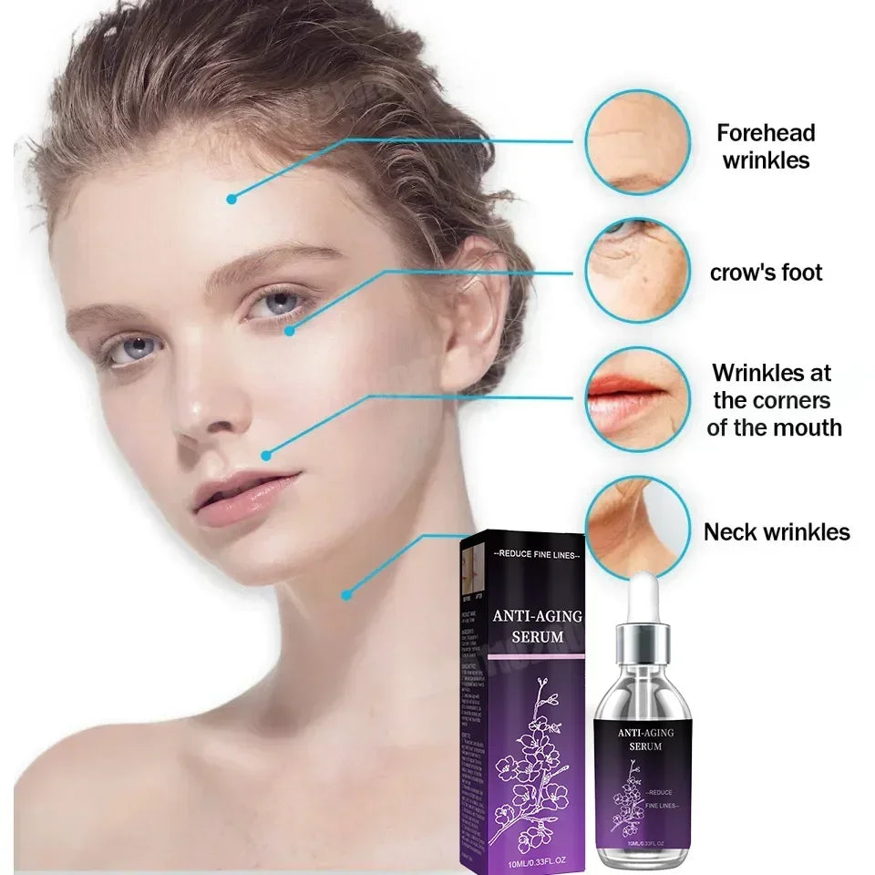 Premium Hyaluronic Acid Anti-Wrinkle Serum Deep Hydration Firming